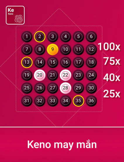 123bet KN May Mắn